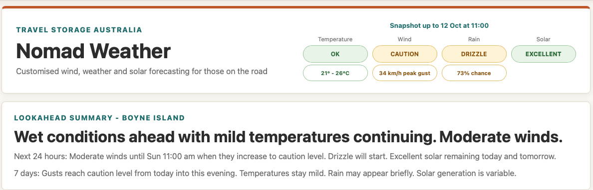 NomadWeather lookahead summary with simple indicators for temperature, wind, rain and solar, followed by a plain-English forecast